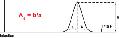 sys_suit_calc3.jpg